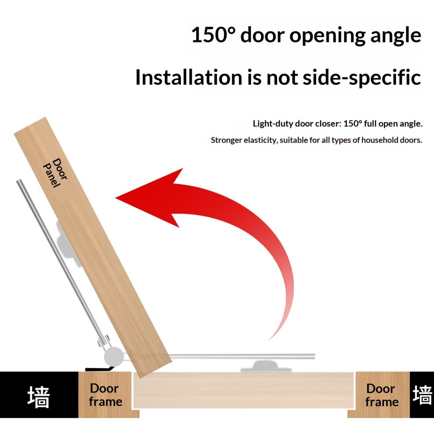 Adjustable Automatic Door Closer – Up to 35% Off